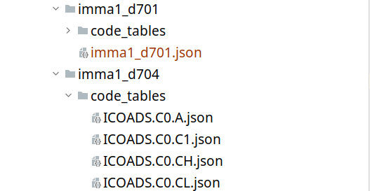 docs/figures/code_tables_schema_one.png